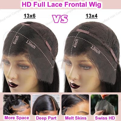 Cuticule Aligned Swiss HD Lace Wig 13x6 Frontal Human Hair Glueless Deep Wave